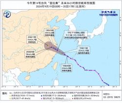 臺風又來！“普拉桑”攜強風雨襲華東，較強冷空氣影響我國中東部，重慶高溫還將持續