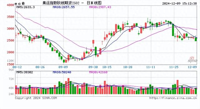 第22頁